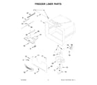 Whirlpool WRF532SNHV03 freezer liner parts diagram