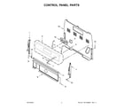 Whirlpool YWFC315S0JS1 control panel parts diagram