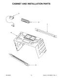 Cabinet and installation parts