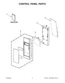 Control panel parts