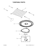 Turntable parts