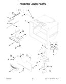 Freezer liner parts