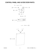 Control panel and outer door parts