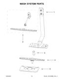 Wash system parts