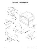 Freezer liner parts