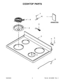Cooktop parts