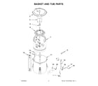 Whirlpool 4KWTW5700JW1 basket and tub parts diagram