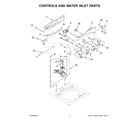 Maytag 4KMVWC420JW1 controls and water inlet parts diagram