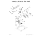 Maytag 4KMVWC410JW1 controls and water inlet parts diagram