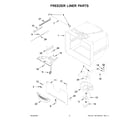 Whirlpool WRF532SNHZ06 freezer liner parts diagram