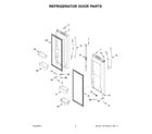 Whirlpool WRF532SNHZ06 refrigerator door parts diagram