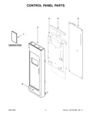 Control panel parts