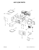 Air flow parts