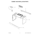 Amana AMV2307PFW5 cabinet and installation parts diagram