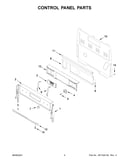 Control panel parts