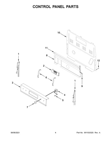 Control panel parts
