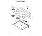 Whirlpool WFE505W0JZ1 cooktop parts diagram