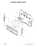 Control panel parts