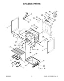 Chassis parts