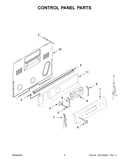 Control panel parts