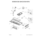Amana AMV2307PFB7 interior and ventilation parts diagram