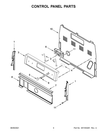 Control panel parts
