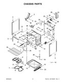 Chassis parts