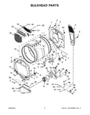 Bulkhead parts