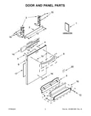 Door and panel parts
