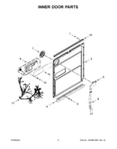 Inner door parts