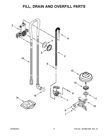 Fill, drain and overfill parts
