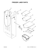 Freezer liner parts