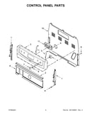 Control panel parts