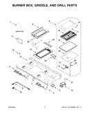Burner box, griddle, and grill parts