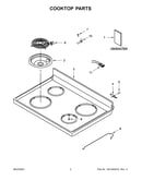 Cooktop parts