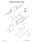 Door and panel parts