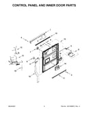 Control panel and inner door parts