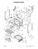 Chassis parts