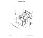 Whirlpool YWFE515S0JB1 door parts diagram