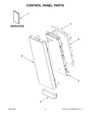 Control panel parts