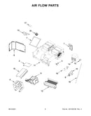 Air flow parts