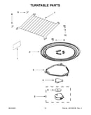Turntable parts