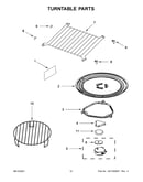 Turntable parts