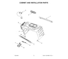 Jenn-Air JMV9196CS08 cabinet and installation parts diagram