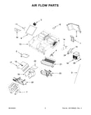 Air flow parts