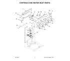 Maytag 4KMVWC430JW1 controls and water inlet parts diagram