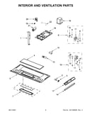 Interior and ventilation parts