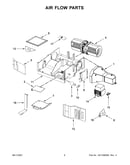 Air flow parts
