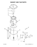 Basket and tub parts