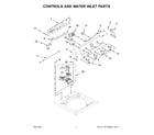 Amana 4KNTW3300JW1 controls and water inlet parts diagram